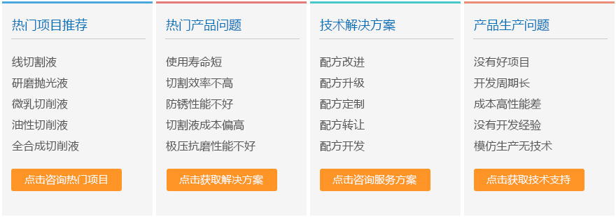 配方开发，配方升级，配方改进，配方研发，配方转让，技术转让，研发外包，禾川化学