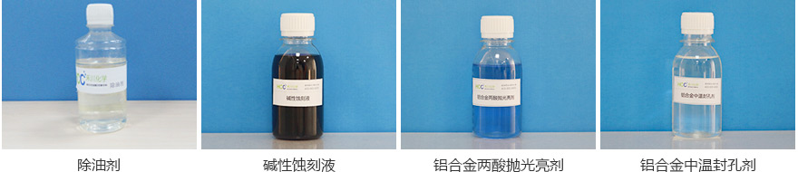 配方开发，配方升级，配方改进，配方研发，配方转让，技术转让，研发外包，禾川化学